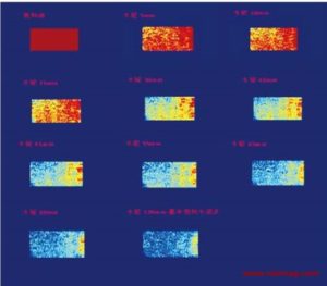 NMR Application in Petroleum & Porous Medium - Applications - 2