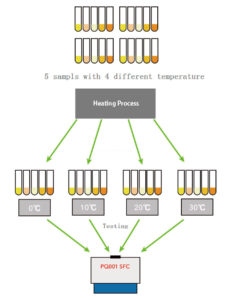 NMR-SFC-CONTENT[1]