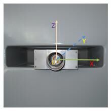  the main direction of magnetic field