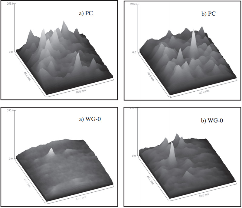 What is Alkali-Activated Slag? - Blog - 8