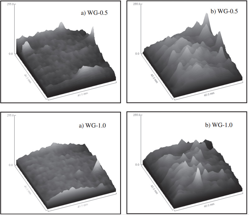 What is Alkali-Activated Slag? - Blog - 9