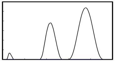 NMR relaxation mechanism of rock pore fluid