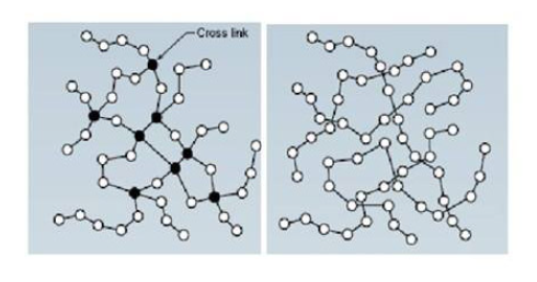 Low-field NMR is used for testing the content of the curing agent in vulcanized rubber