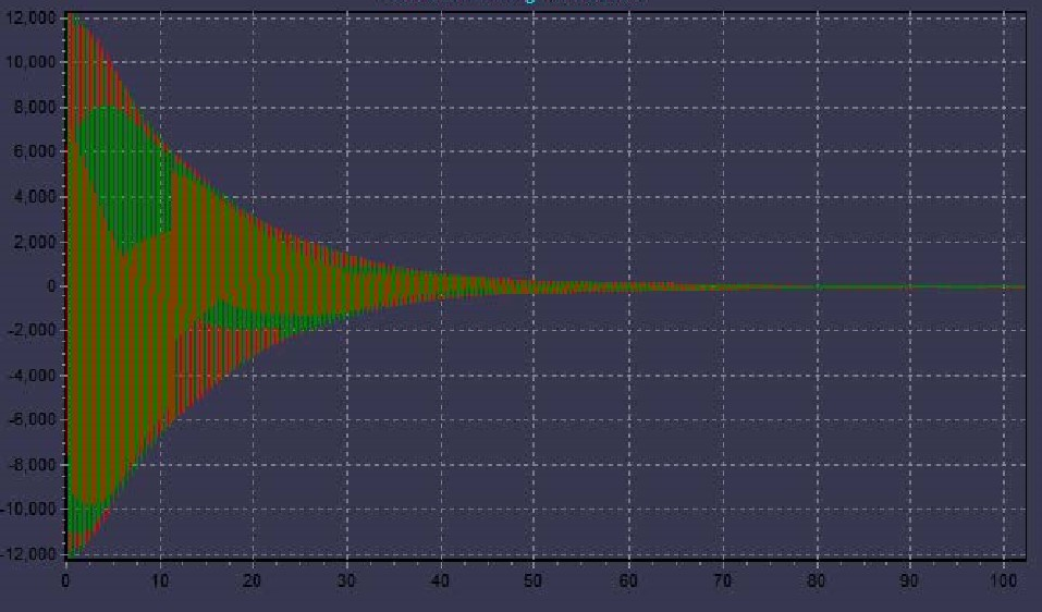 TD NMR Introduction