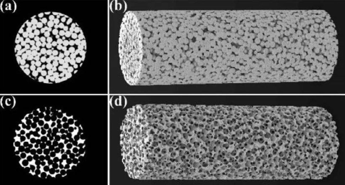 Pore Size Distribution Measured by Low Field NMR