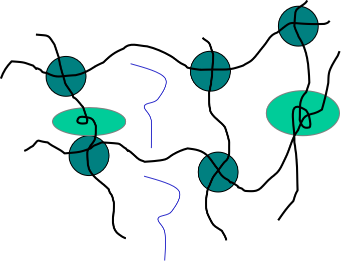 Time domain nmr for rubber crosslinking density measurement