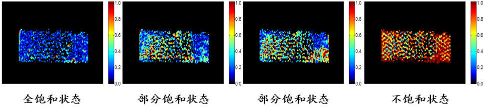 Application of Nuclear Magnetic Resonance (NMR) Displacement Analysis and Imaging in Enhanced Oil Recovery