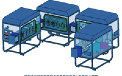 The enterprise Newtai Measurement and Control, which is located in the research institute, participated in the national COVID-19 epidemic prevention and control project, which has been approved and successfully passed the progress assessment